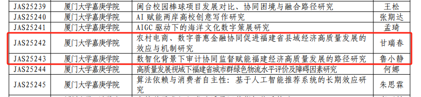 喜报！2025 年度福建省教育...